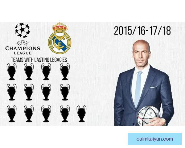 齐达内战术启示：推动球队竞争力增强与战术灵活性提升